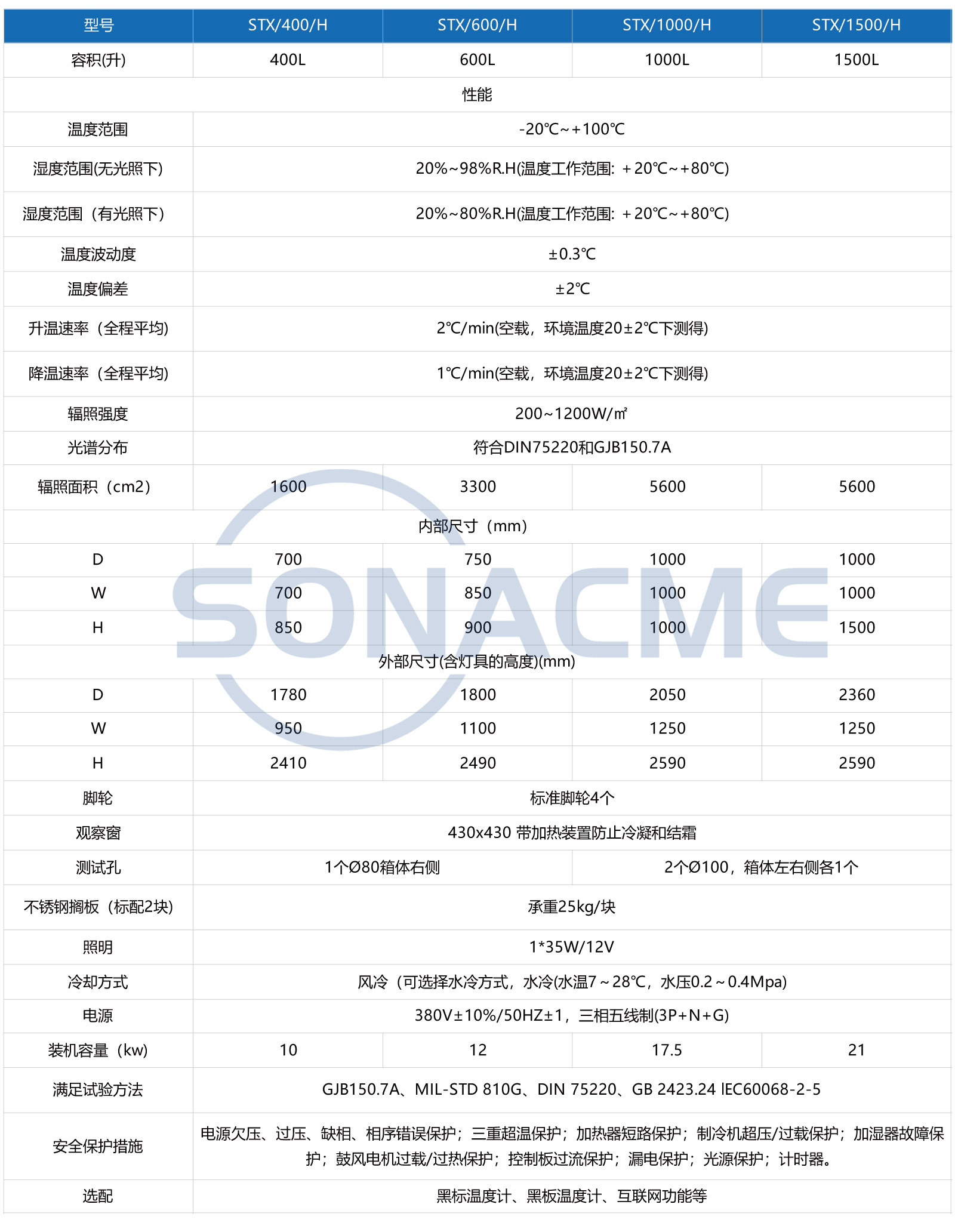 全光谱光照试验箱-参数.jpg