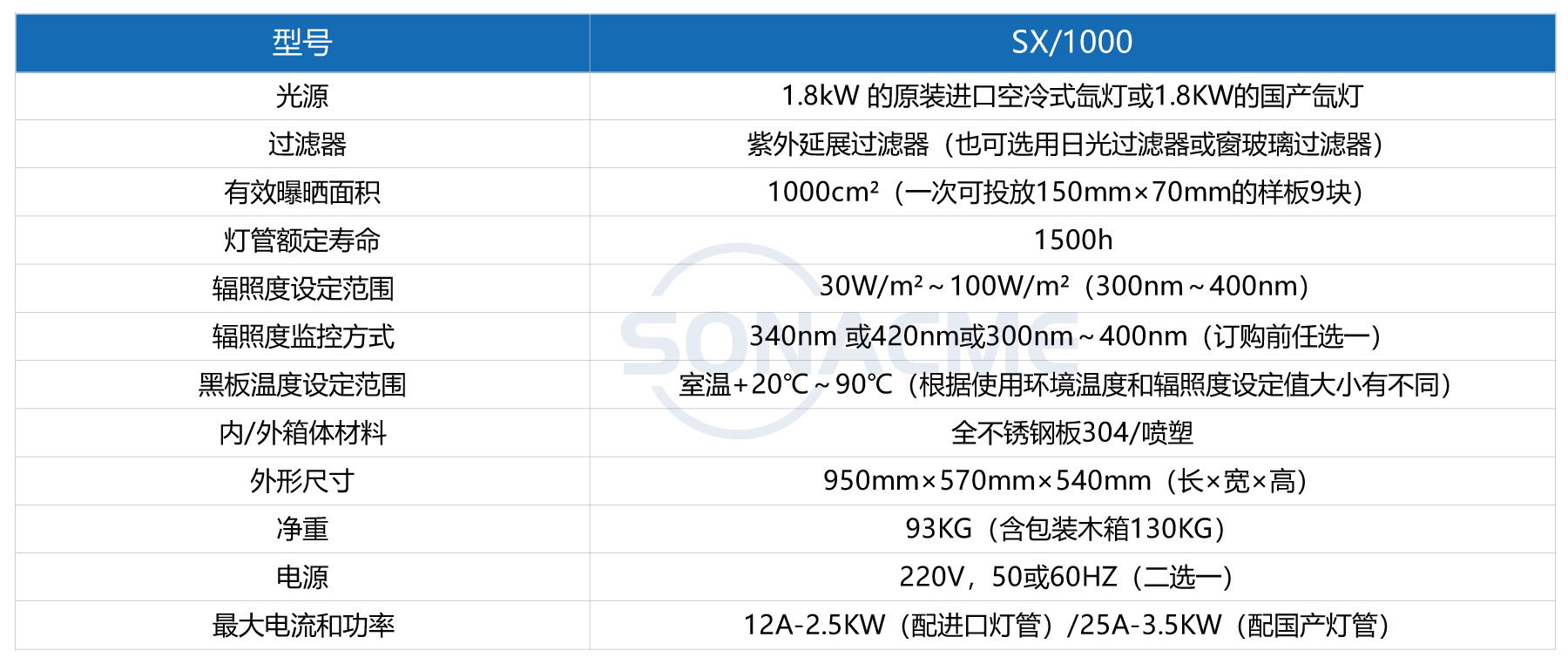 SX1000中文.jpg