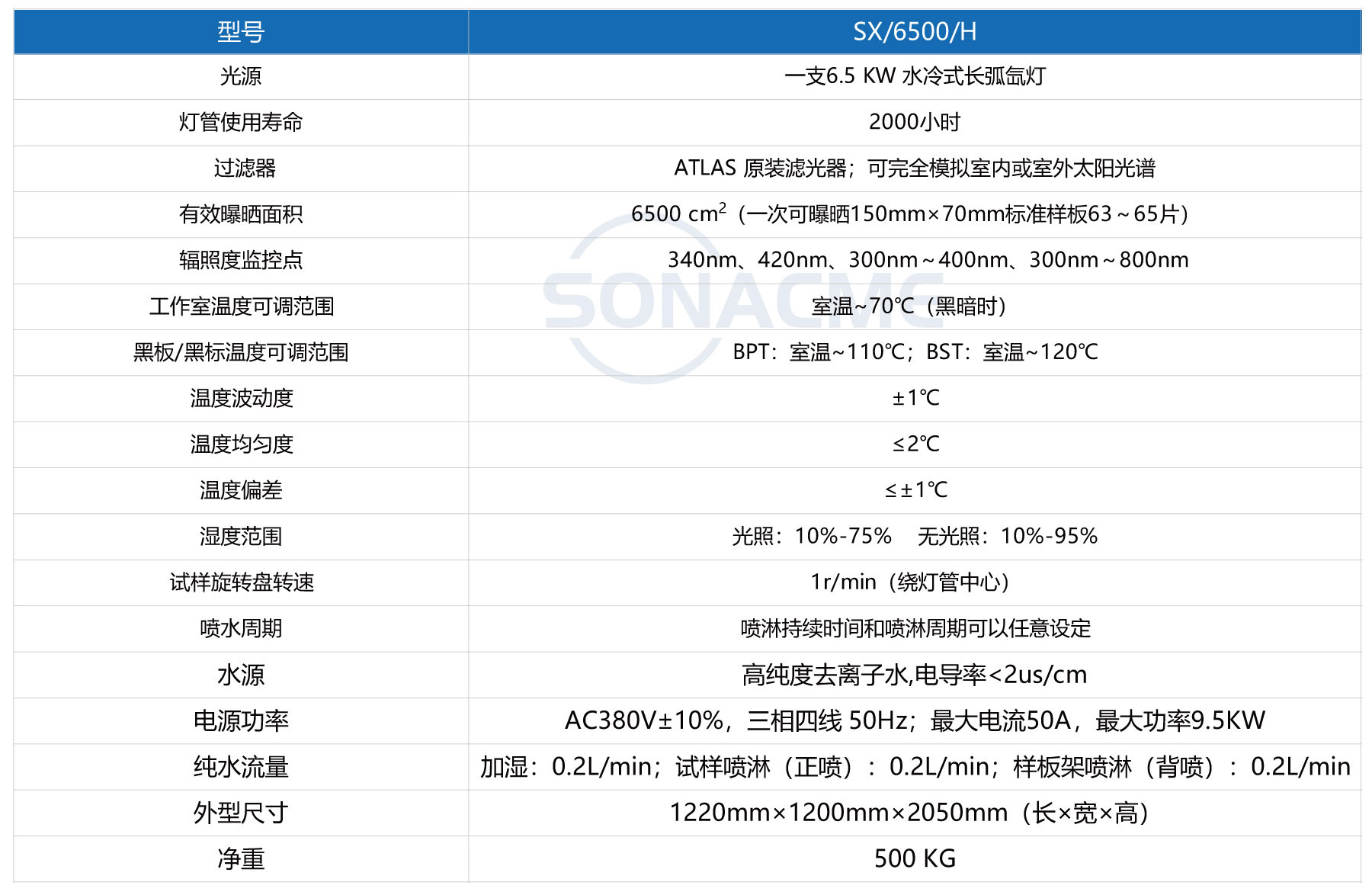 氙灯老化试验箱 SX6500H.jpg