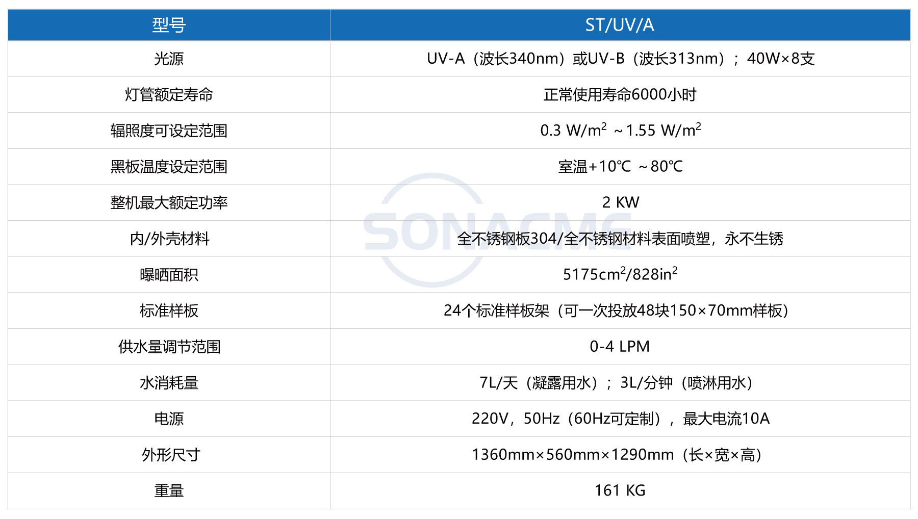 韦德网站UV荧光紫外加速老化试验箱 参数.jpg