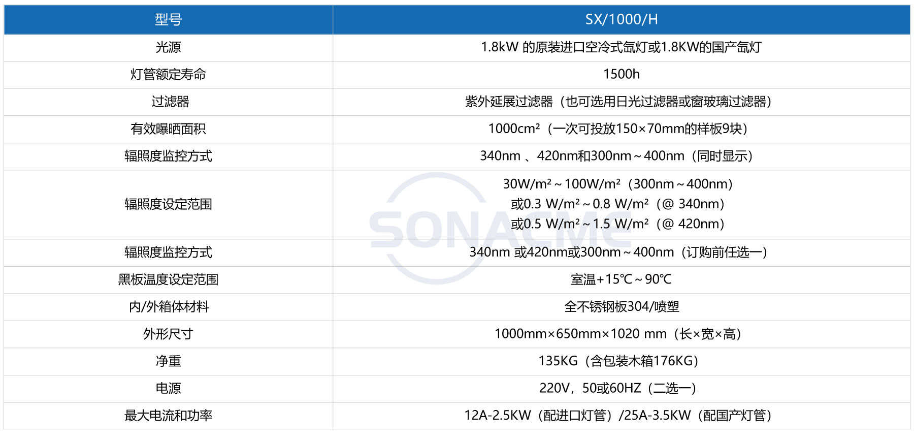 SX1000H 氙灯老化试验箱.jpg