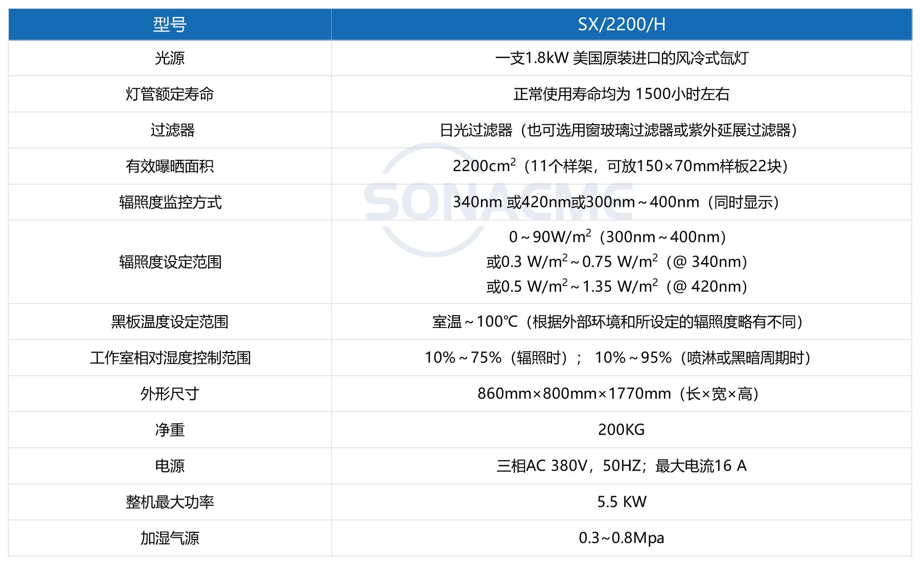 氙灯老化试验箱 SX2200H.jpg